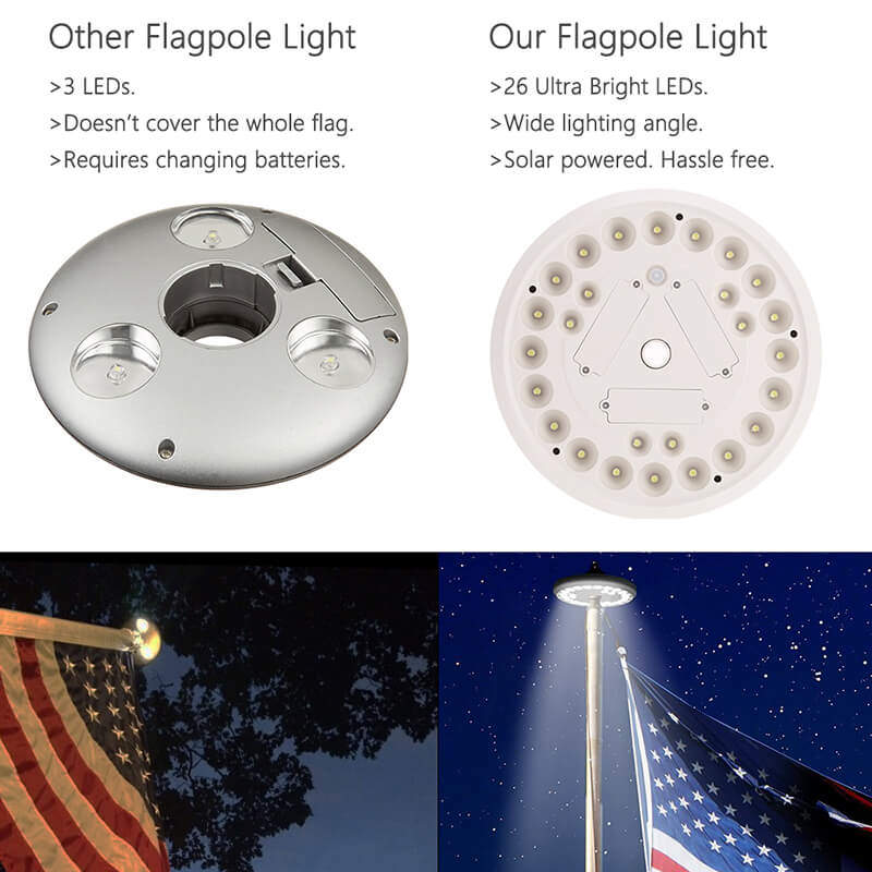 Flagpole lighting solar deals