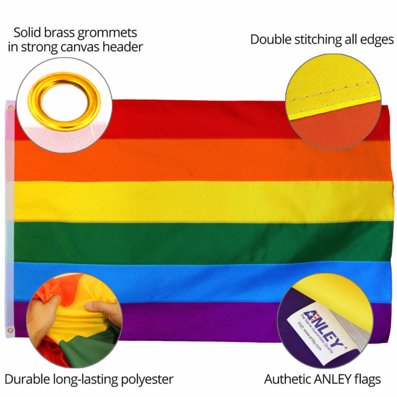 Fly Breeze 3x5 Foot Rainbow Gay Pride Flag - Image 2