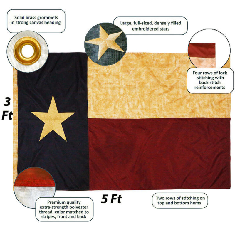 Tea Stained Texas Flag