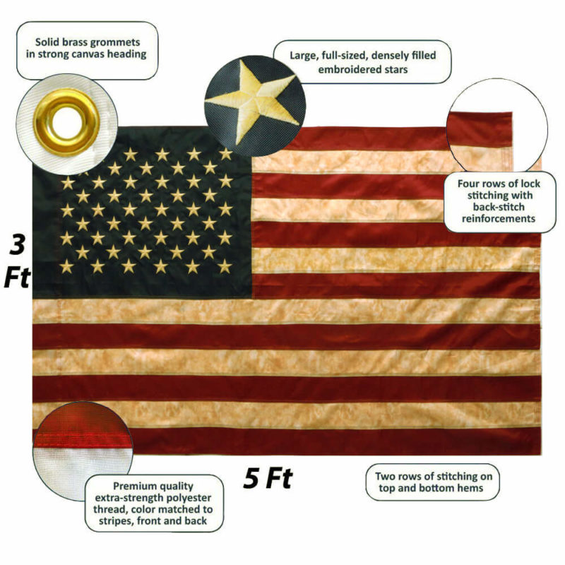 Tea Stained USA Nylon Flag