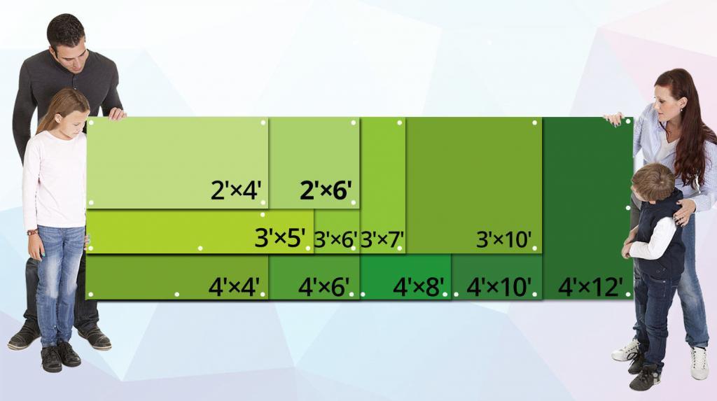 custom vinyl banner size chart