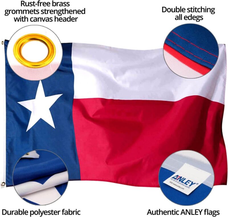 Fly Breeze 3x5 Foot Texas State Flag - Image 2