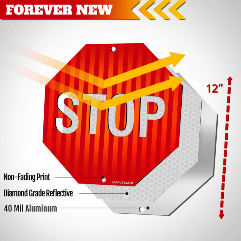 Stop Sign 12X12 Inch - Image 7