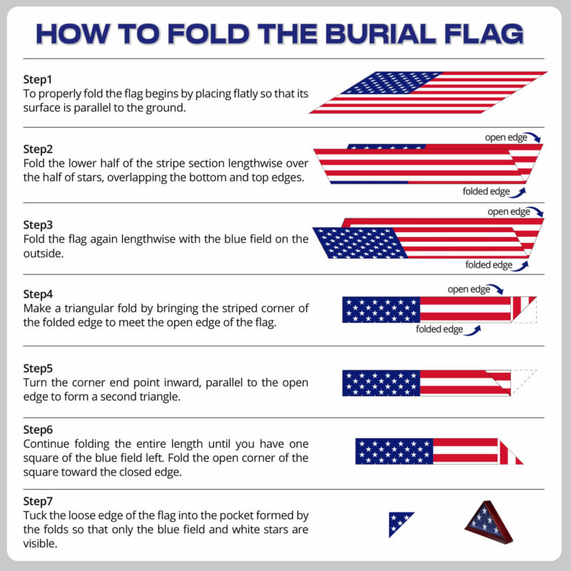 Vinyl Memorial Flag Display Bag with Zipper - Image 7