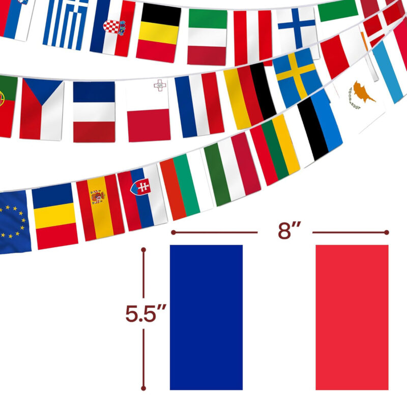 European Union 28 Countries