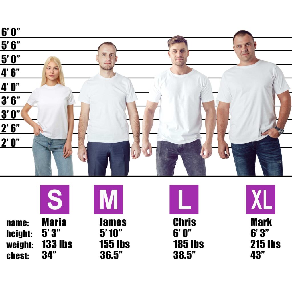 size