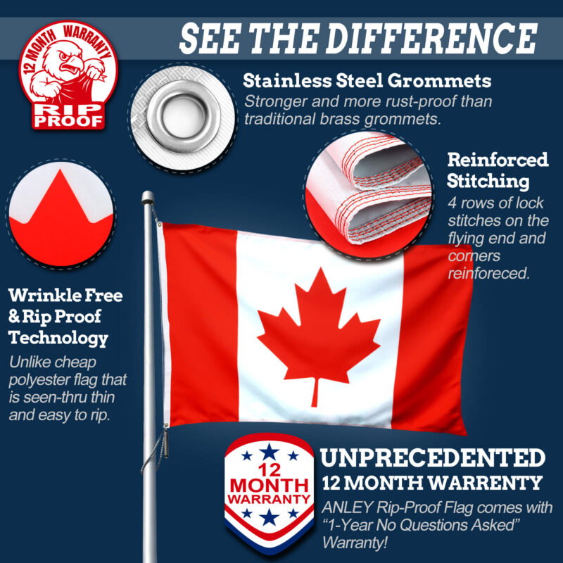 Canada Flag