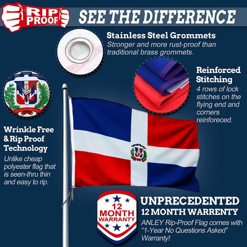Rip-Proof Technology Double Sided 3-Ply Dominican Republic 3×5 Foot - Image 5