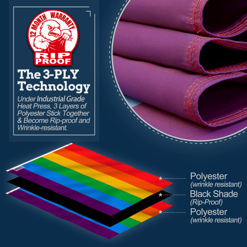 Rip-Proof Technology Double Sided 3-Ply Rainbow Pride Flag 3×5 Foot