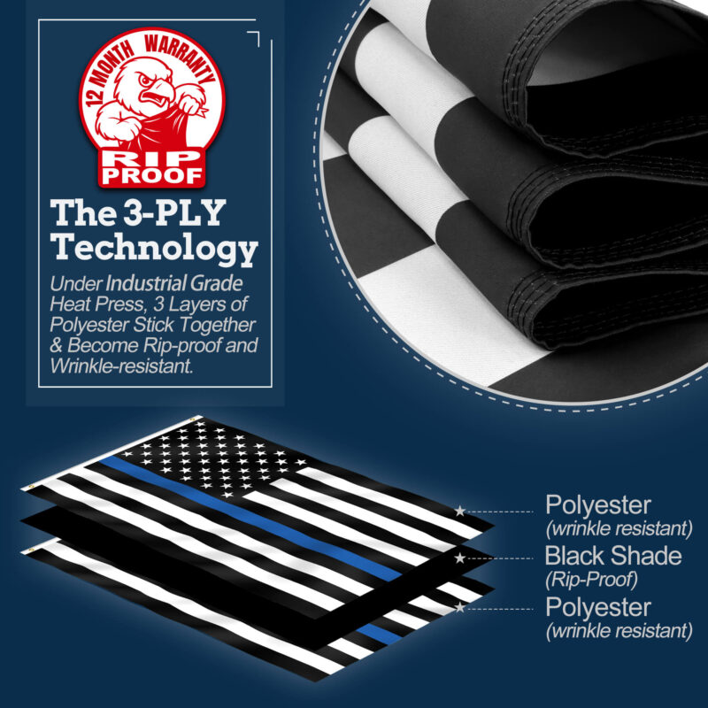Thin Blue Line USA Flag
