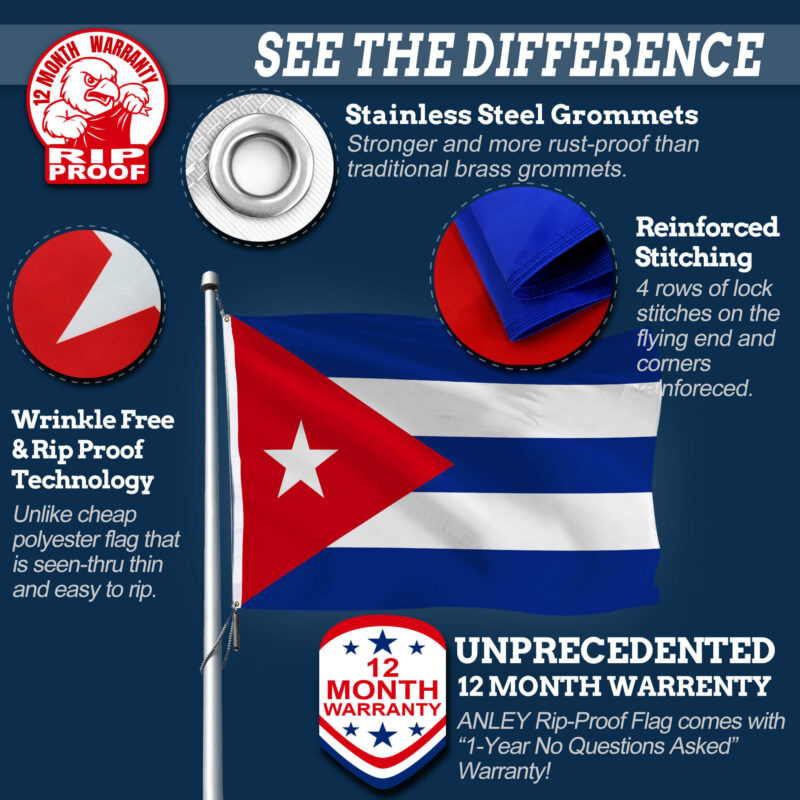 Cuba Flag