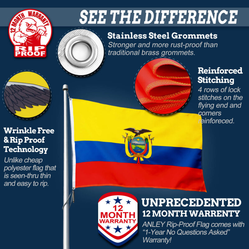 Ecuador Flag