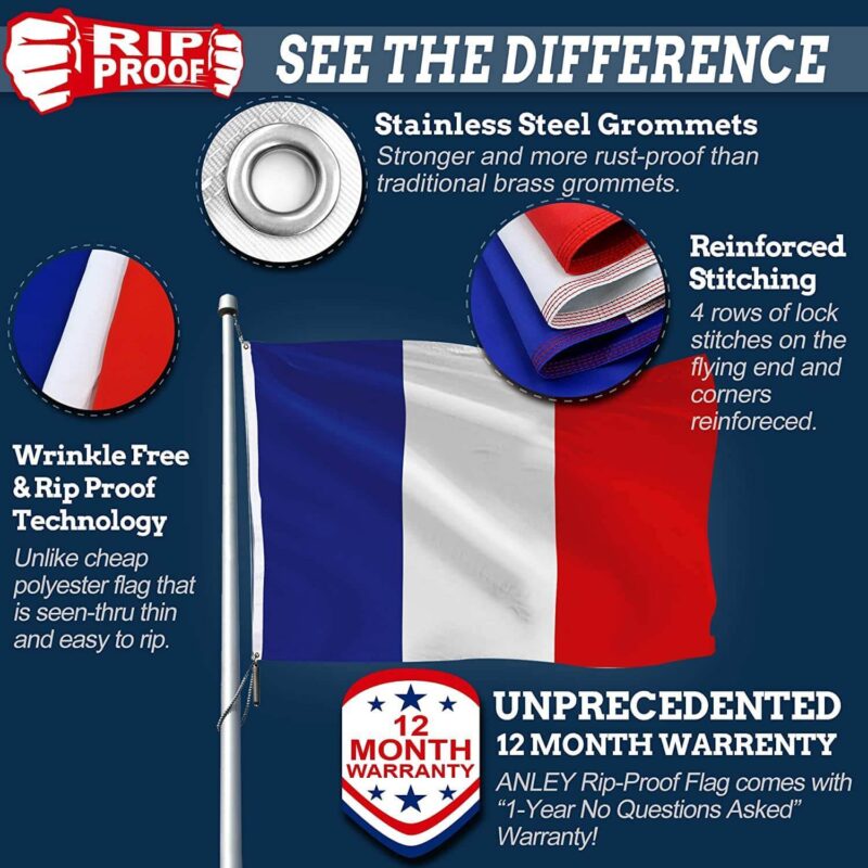 Rip-Proof Technology Double Sided 3-Ply France Flag 3×5 Foot - Image 6