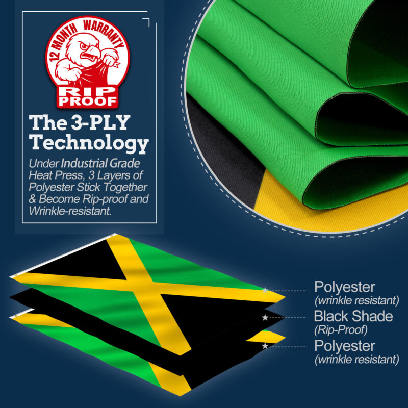 Jamaica Flag