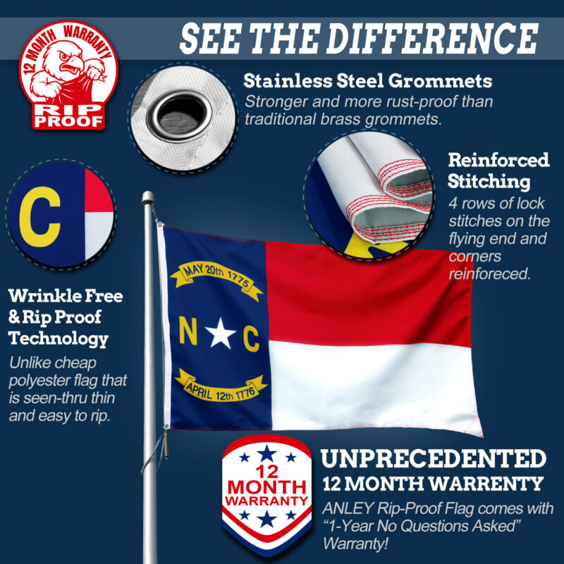 North Carolina Flag