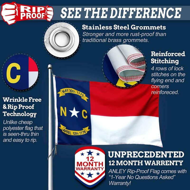 Rip-Proof Technology Double Sided 3-Ply North Carolina Flag 3×5 Foot - Image 6