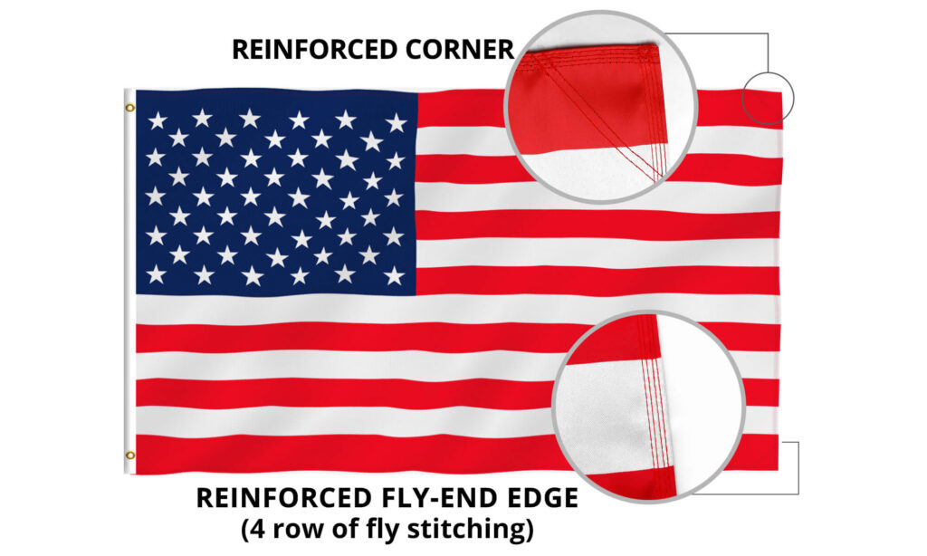 Flag Care, Installment & Knowledge Anley Flags