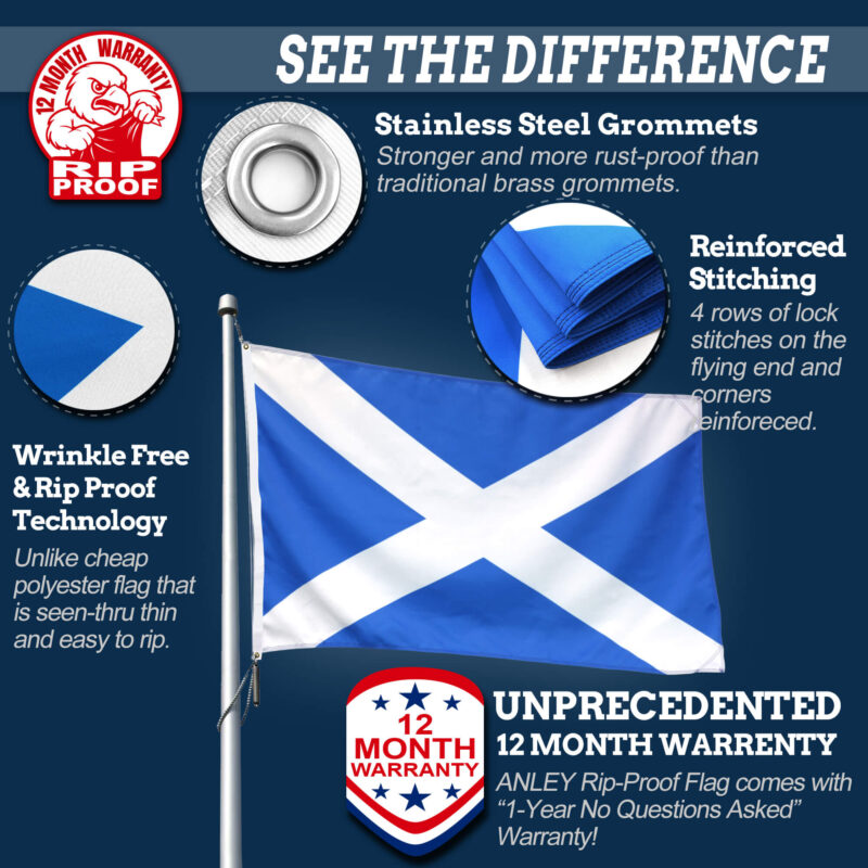 Scotland Flag