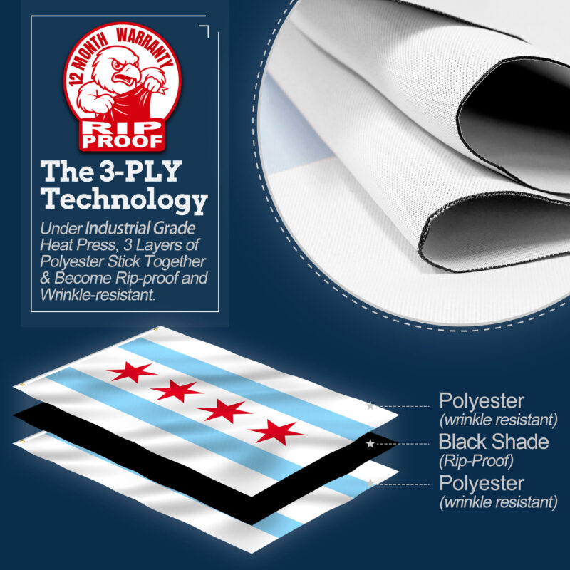Chicago Flag