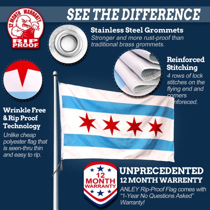 Chicago Flag