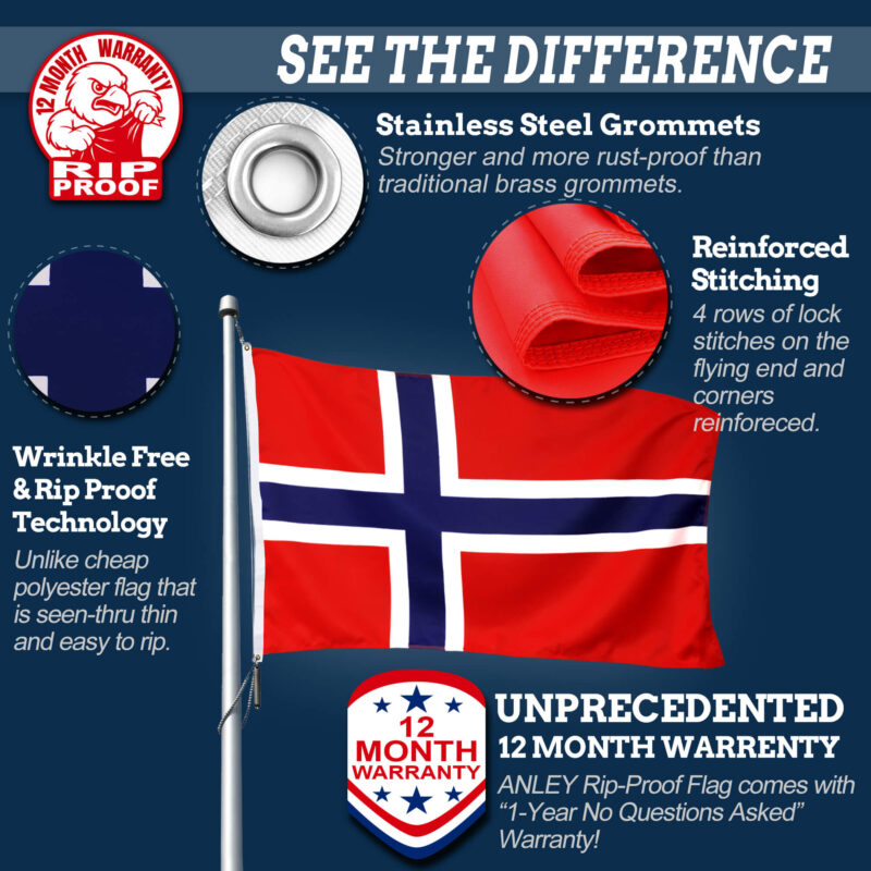 Norway Flag