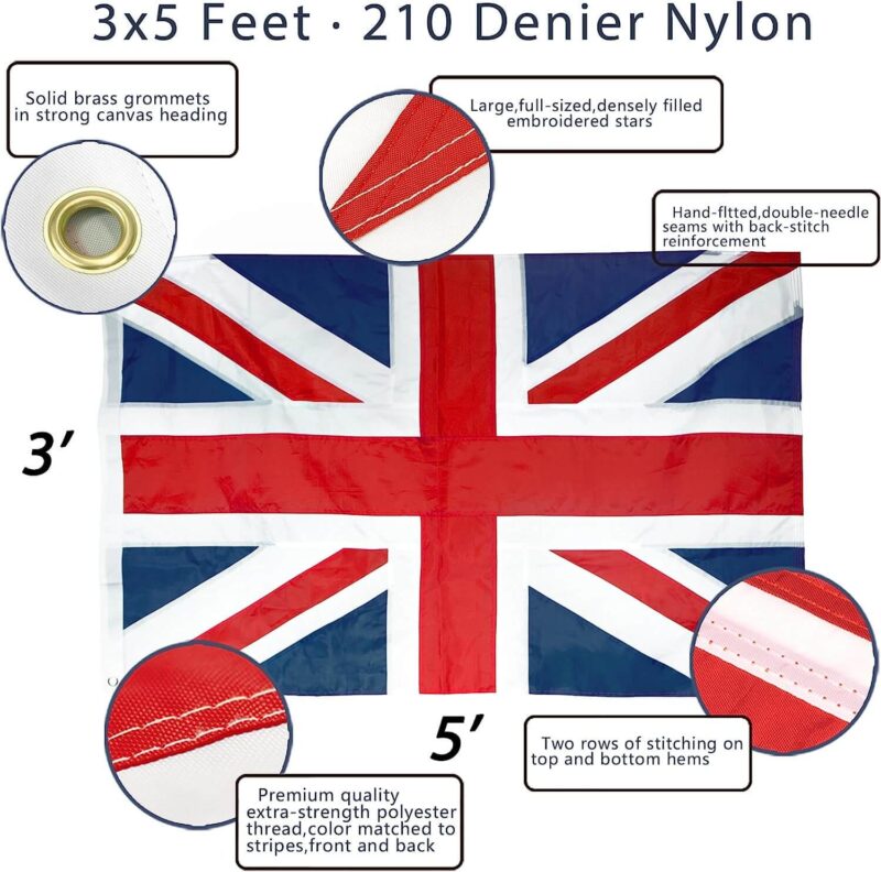 Nylon UK Flag