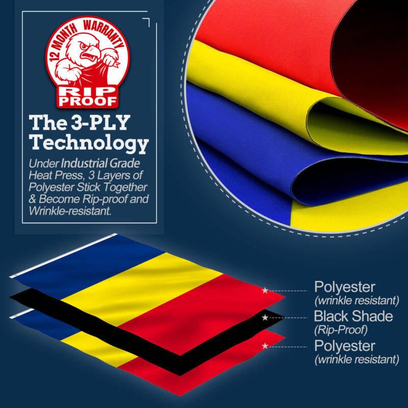 Romania Flag