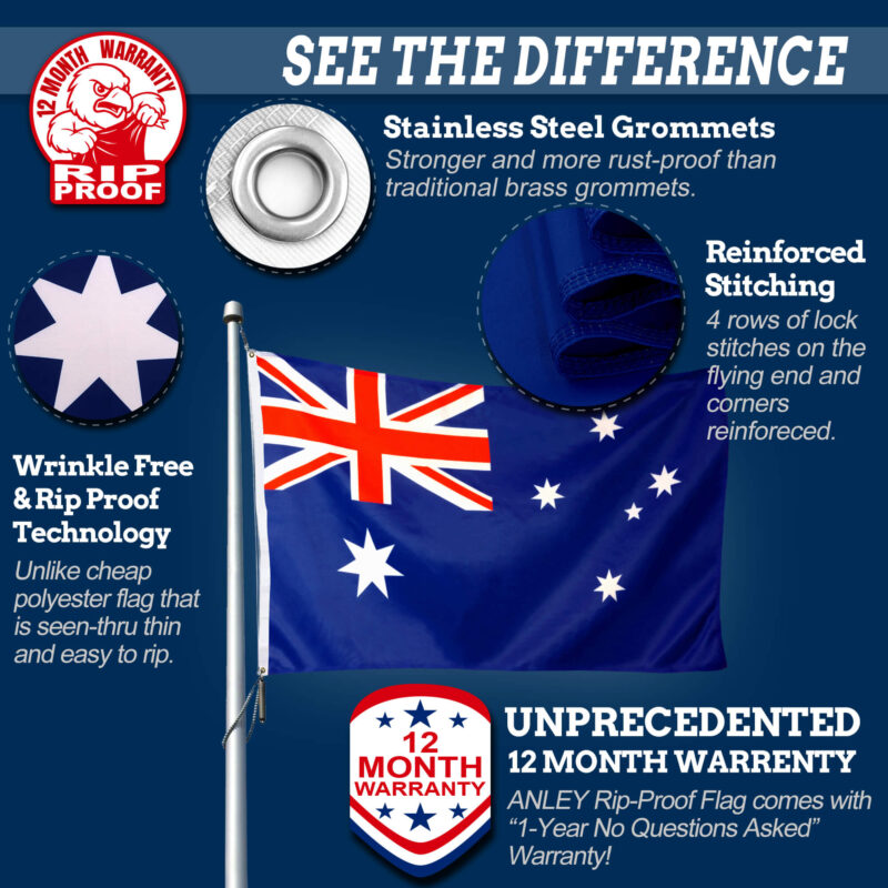 Australia Flag