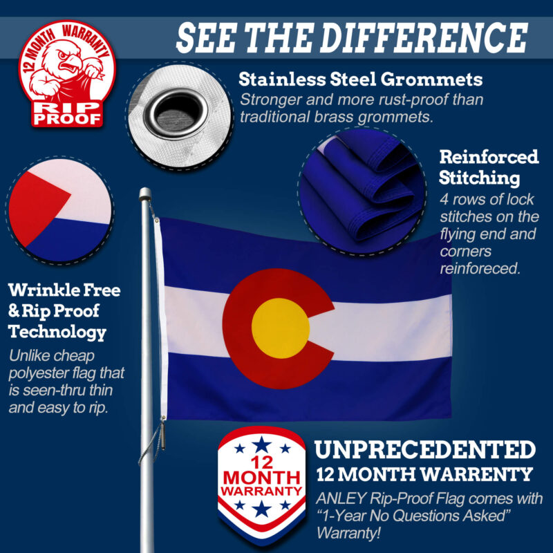 Colorado State Flag