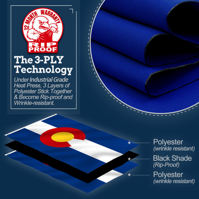 Colorado State Flag
