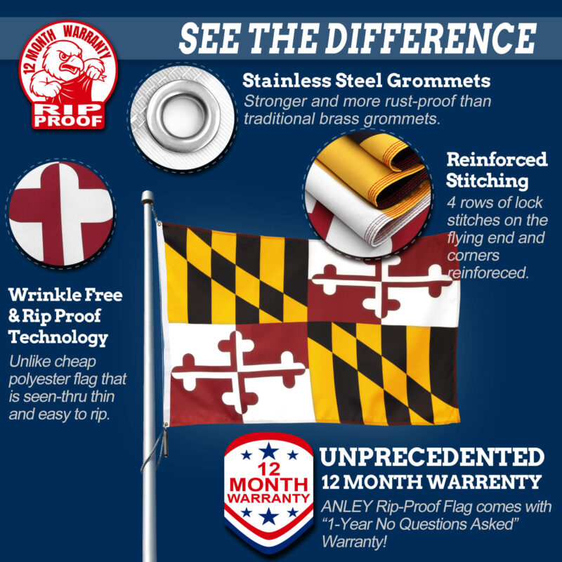 Maryland State Flag