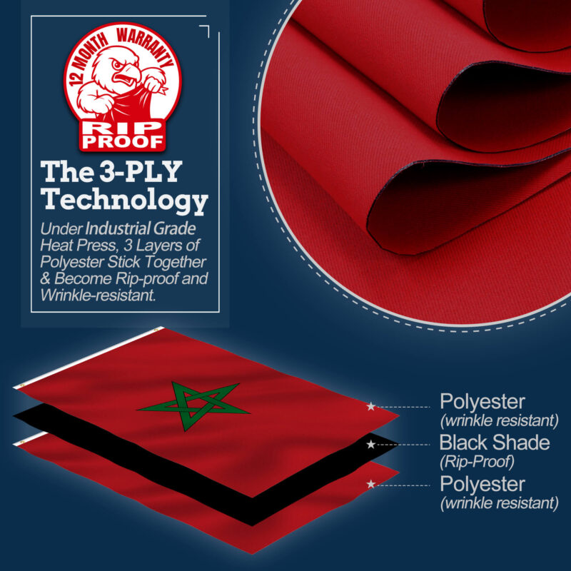 Morocco Flag