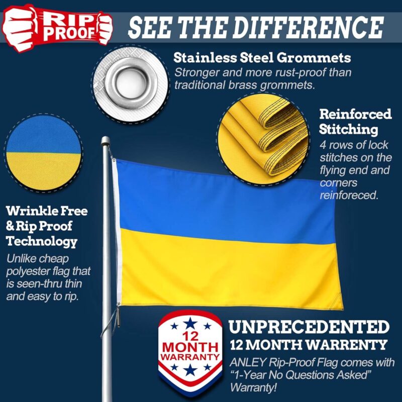 Rip-Proof Ukraine Flag