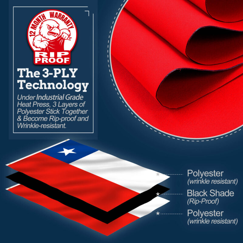 Chile Flag