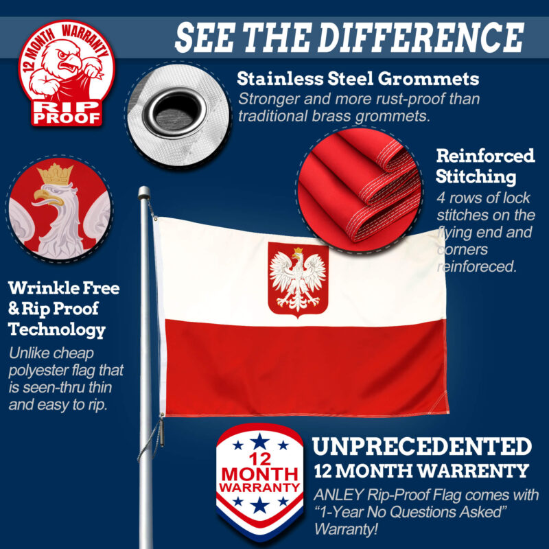 Poland State Ensign Flag
