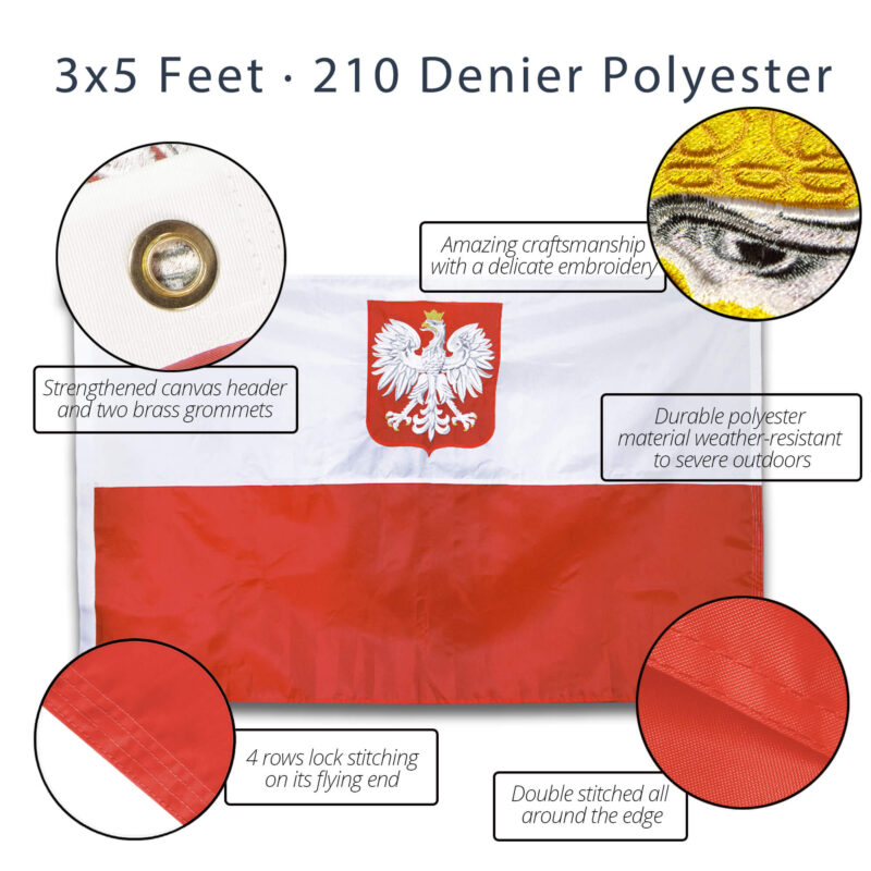 Poland State Ensign Flag