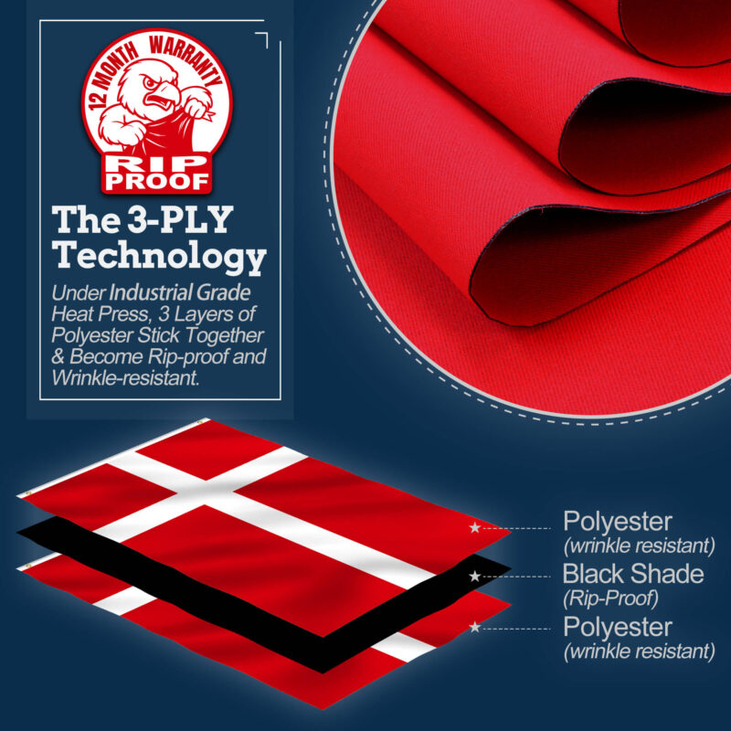 Denmark Flag