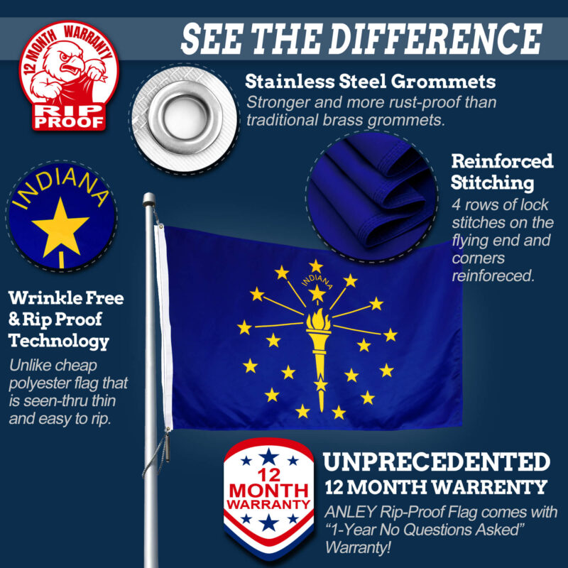 Indiana State Flag