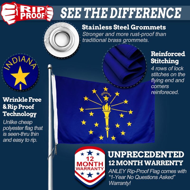 Indiana State Flag