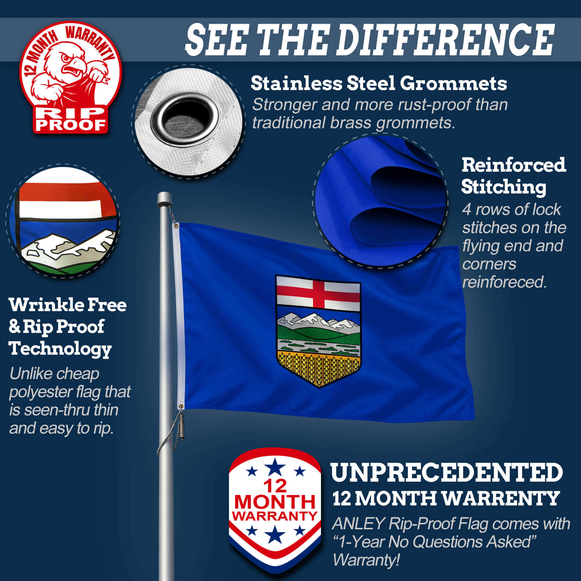 Alberta Flag