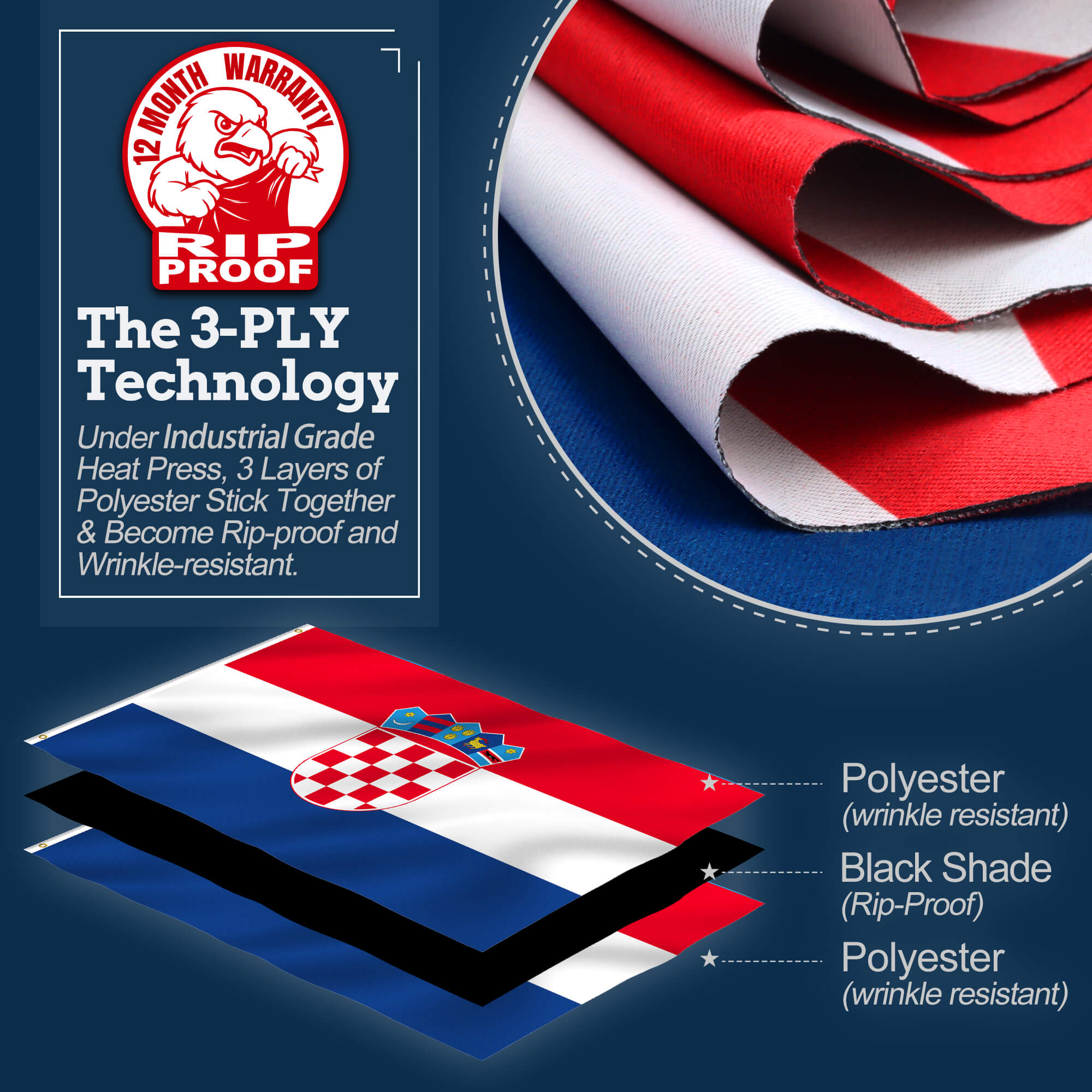 Croatia Flag