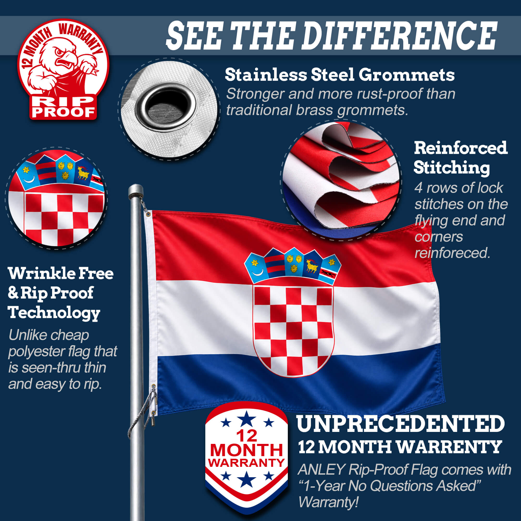 Croatia Flag