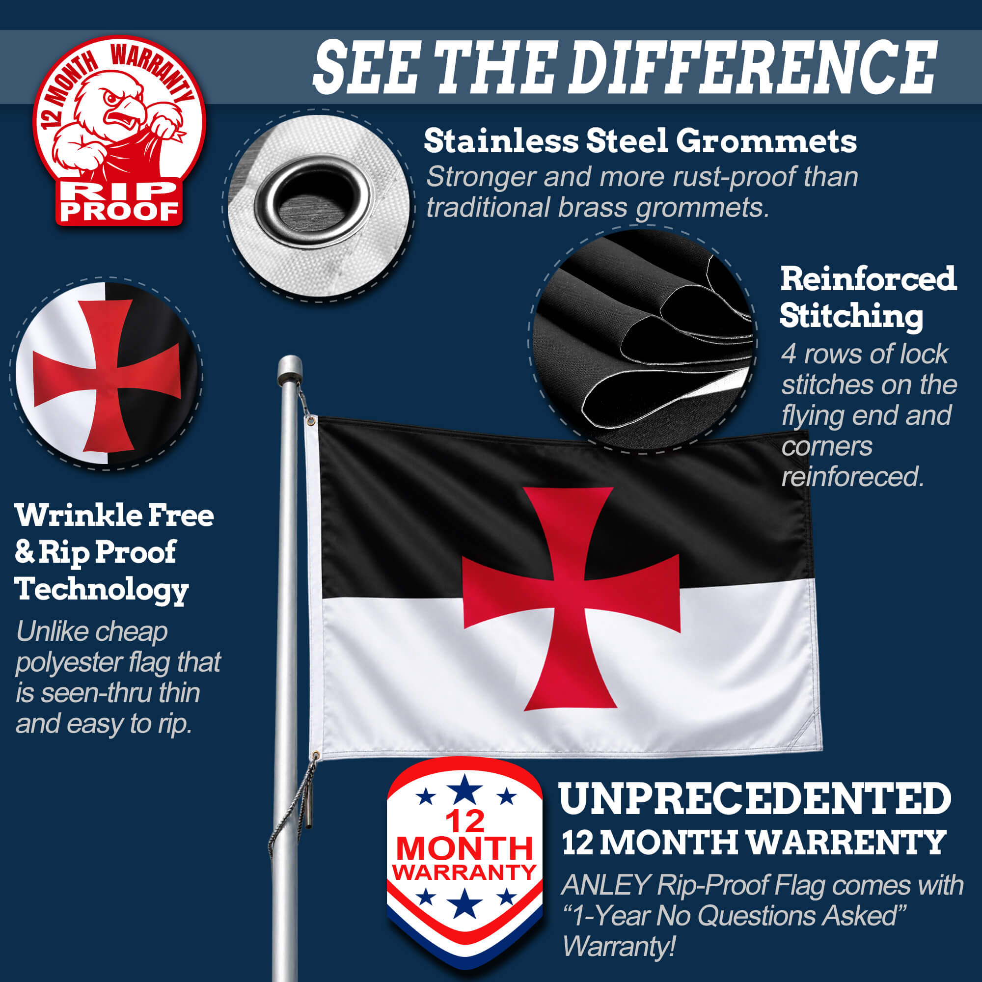 Knights Templar Battle Flag