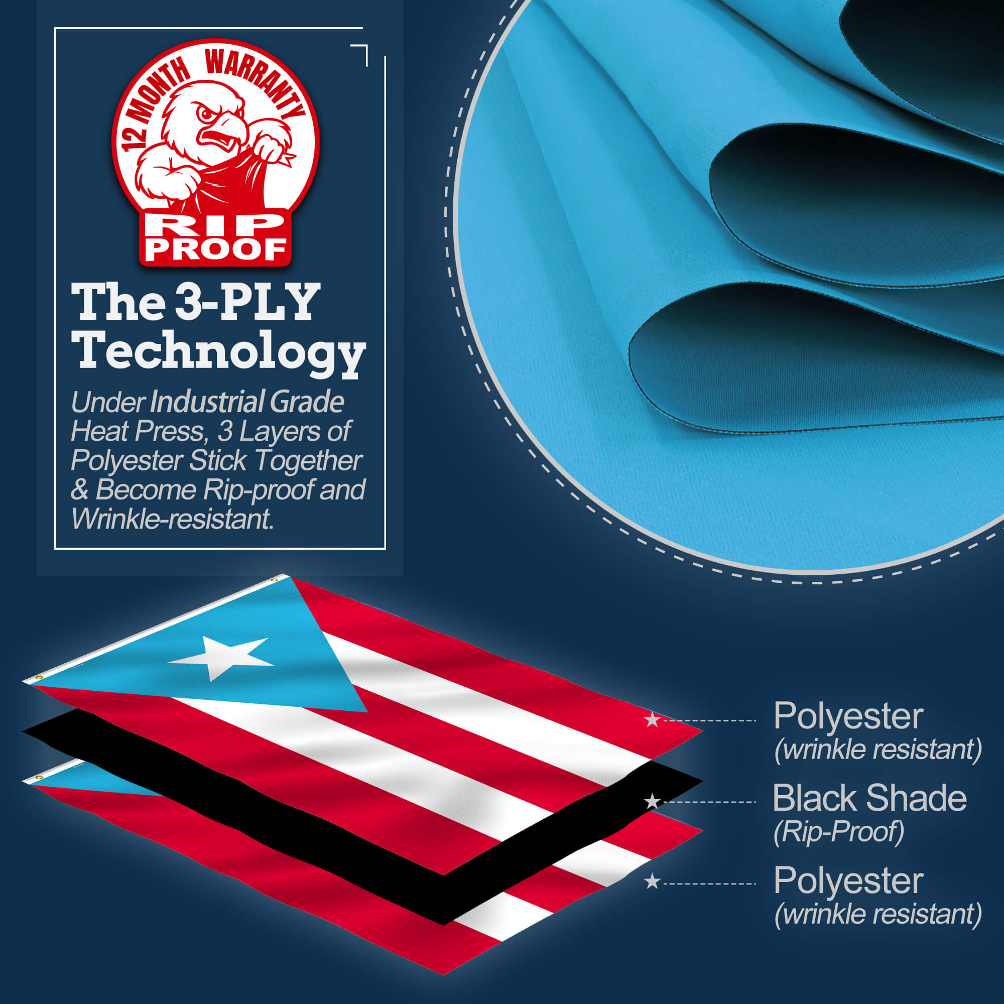Light Blue Puerto Rico Flag