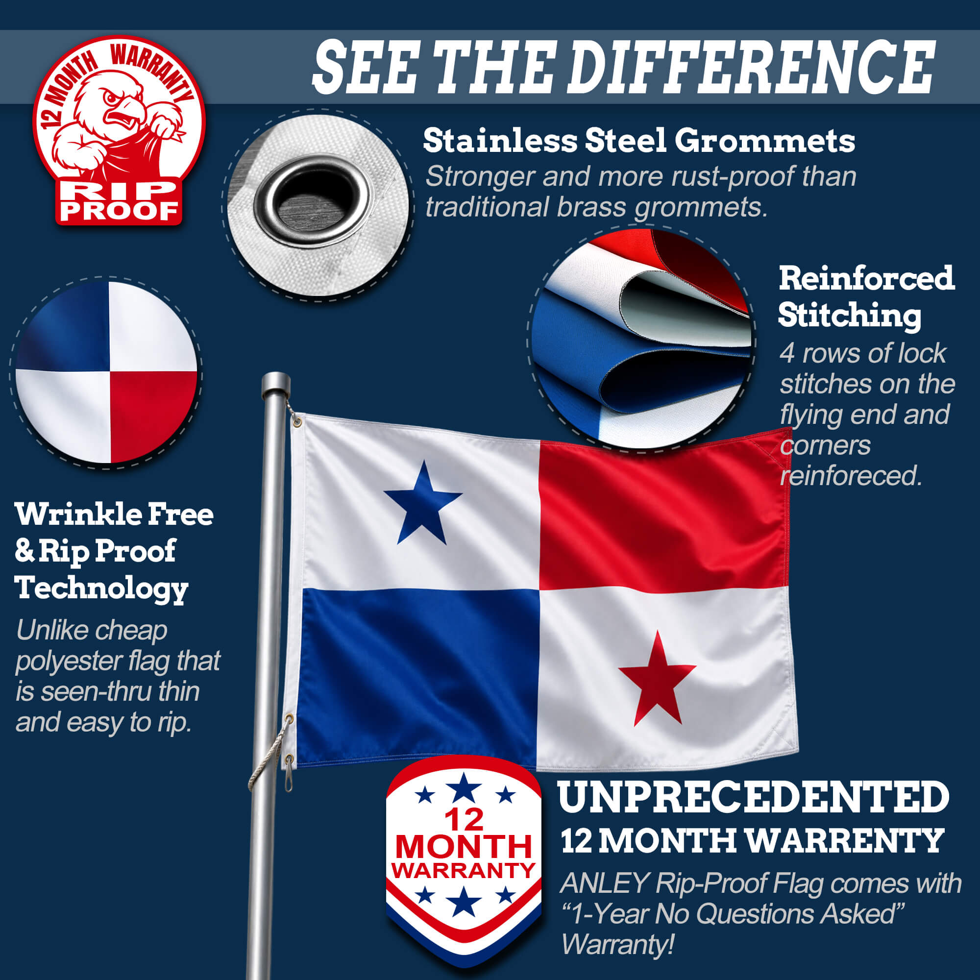 Panama Flag