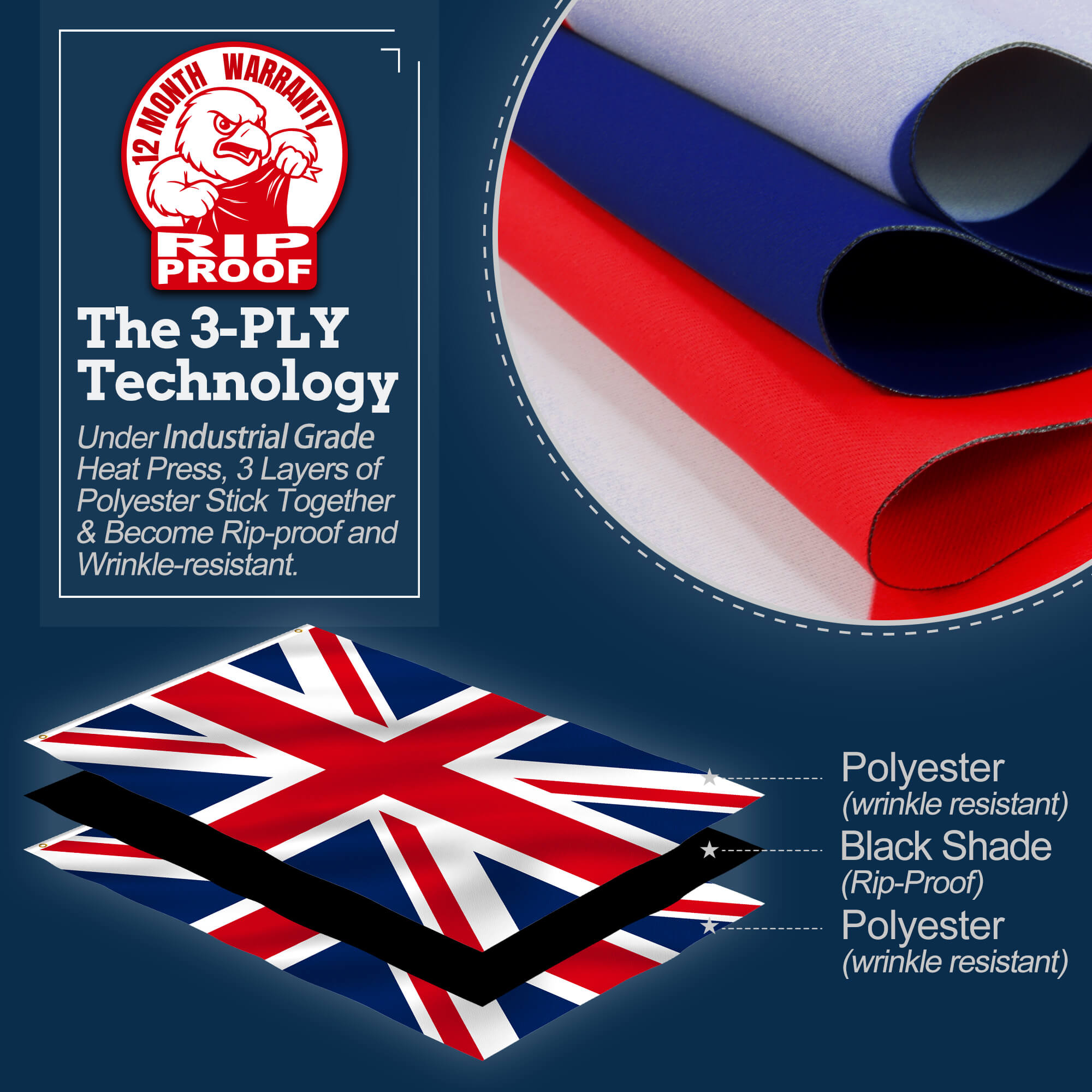 United Kingdom UK Flag
