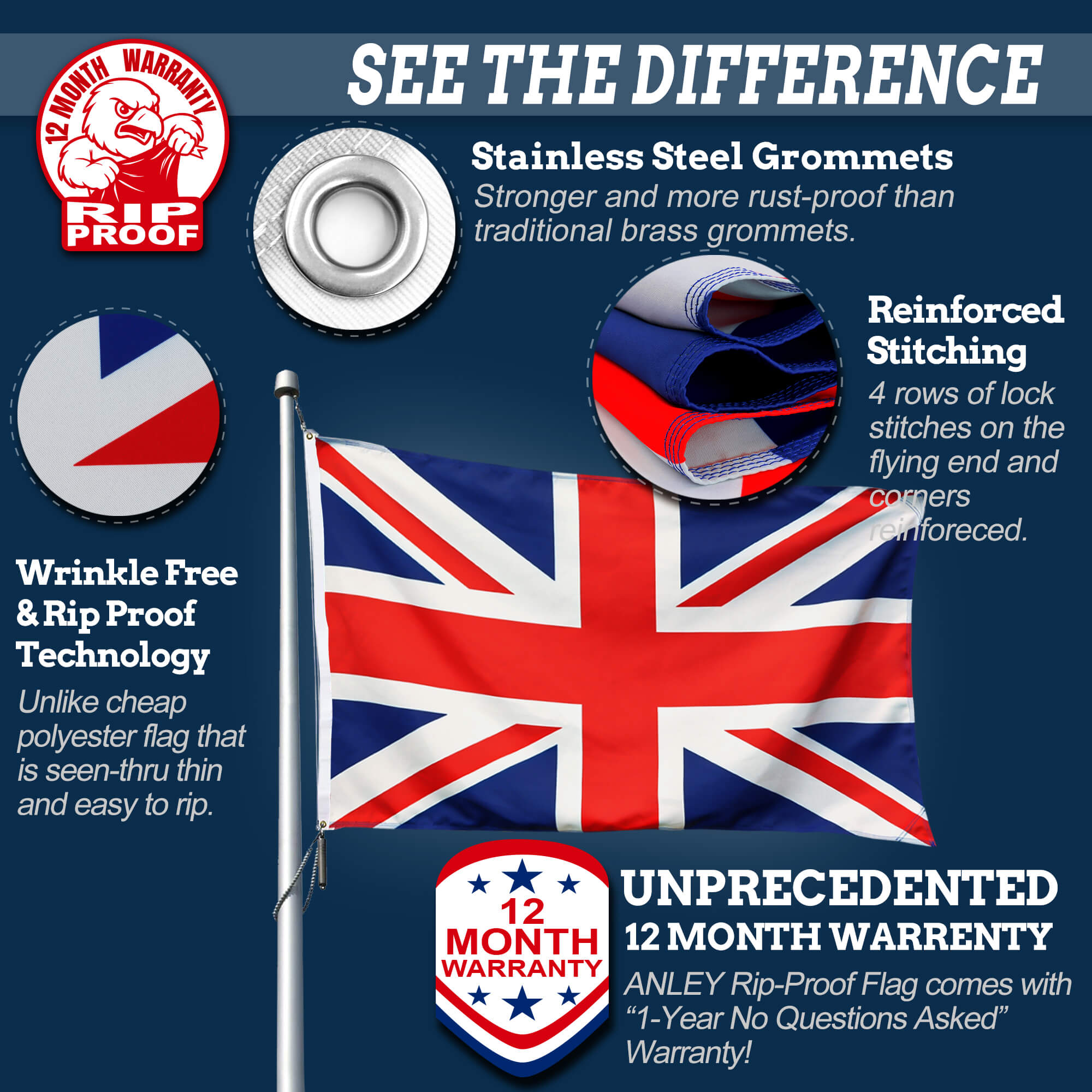 United Kingdom UK Flag